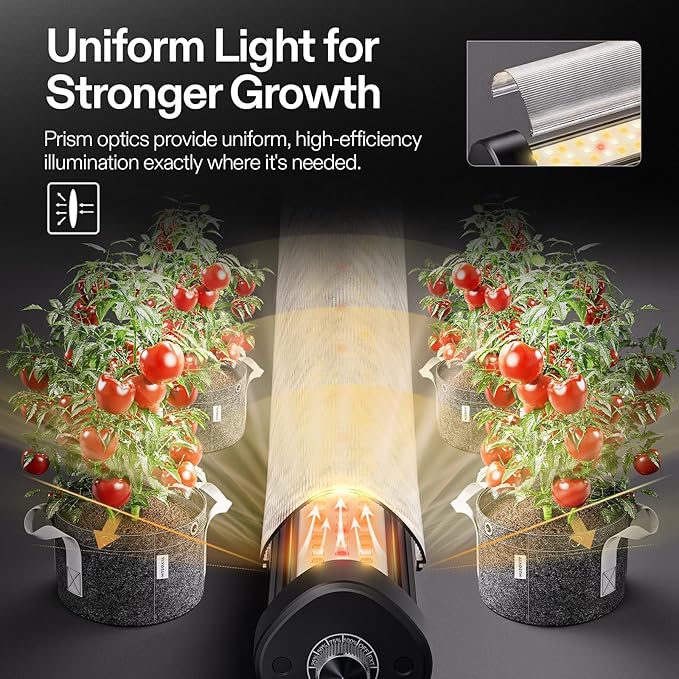VIVOSUN LumaRay Under Canopy Grow Light, Full Spectrum Dimmable LED Grow Lights - Image 5
