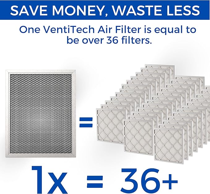 20x20x1 Washable Electrostatic Air Filter. Reusable HVAC & Furnace Air Filter - Image 2