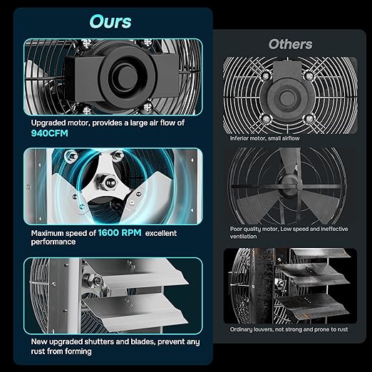 Simple Deluxe 12 Inch Wall Mounted Shutter Exhaust Fan, 1600 RPM, 940 CFM - Image 2