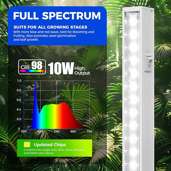 Barrina T5 Grow Lights for Indoor Plants, 2FT 40W LED Grow Light - Image 4
