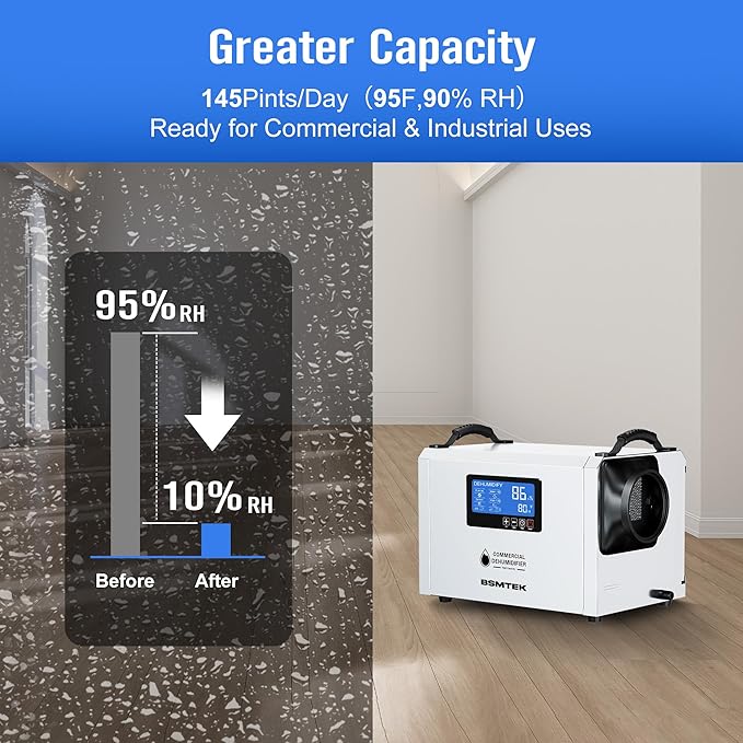 145 Pints Commercial Dehumidifier - Image 5