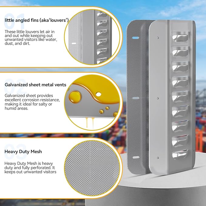 4pcs Shipping Container Vent, Shipping Container Vents - Image 8