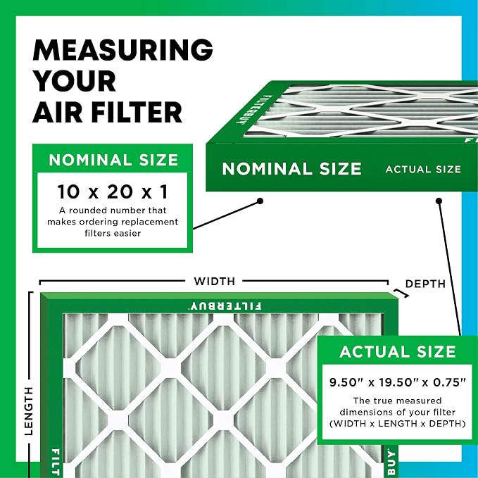 Filterbuy 10x20x1 Air Filter MERV 10 Odor & Allergy Defense - Image 2