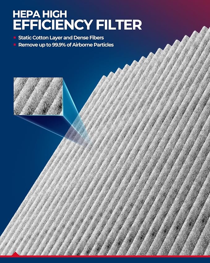 KAX HEPA Cabin Air Filter with Activated Carbon, CF11854 Replacement - Image 4
