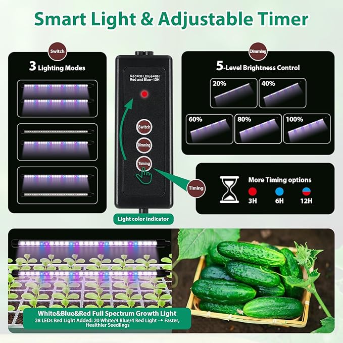 Seed Starter Tray, 60-Cell Self-Watering Seed Starter Kit - Image 3