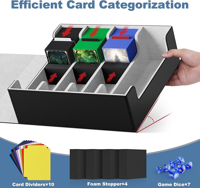 Mlikero Card Deck Case, 2400+ Trading Card Storage Box - Image 3
