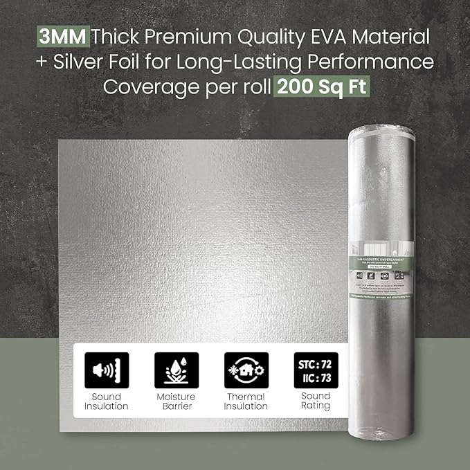 3-in-1 Acoustic Premium Floor Underlayment - Image 2