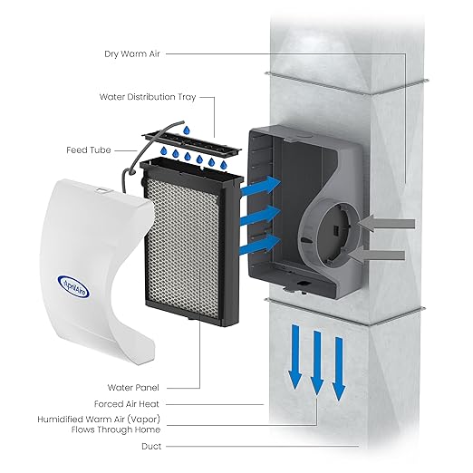 AprilAire 600M Whole-House Humidifier, Manual High Output Furnace Humidifier - Image 10