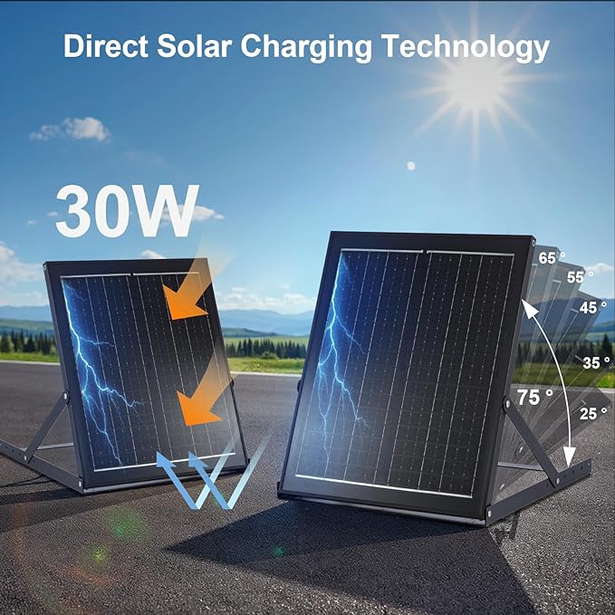GROWNEER Solar Powered Exhaust Fan, 30W Solar Panel+12" High Speed Solar - Image 7