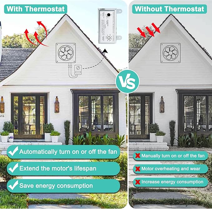 Attic Fan Thermostat and Humidistat, Adjustable Temperature and Humidity - Image 4
