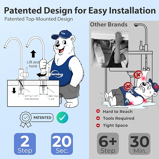 iSpring RCC7-BN NSF Certified, High Capacity Under Sink 5-Stage Reverse Osmosis - Image 5