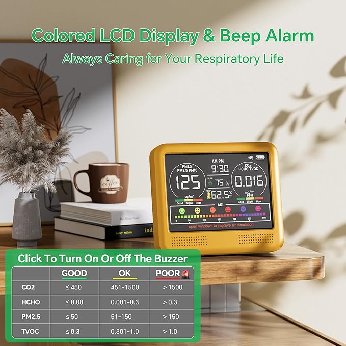 16-in-1 Indoor Air Quality Monitor - Image 3
