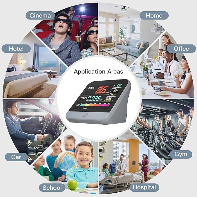 13 in 1 Air Quality Tester for Home, Indoor Air Quality Monitor, - Image 5