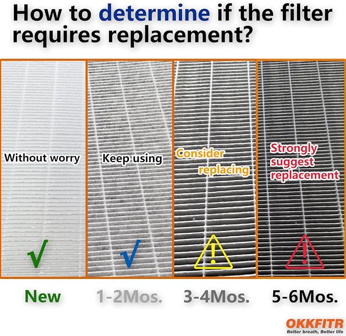 24x12x12 MERV 14 Air Filter Replacement - Image 5