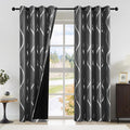 NICETOWN 100% Blackout Grey Curtains by NICETOWN