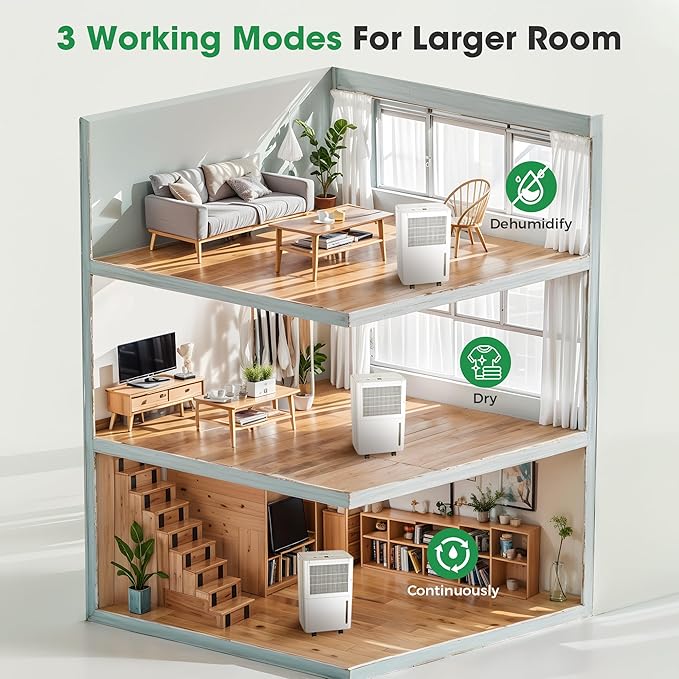 2, 500 Sq.Ft Dehumidifier with Drain Hose, 30 Pints Dehumidifiers - Image 5