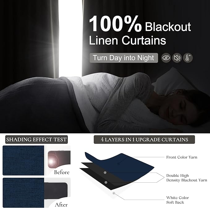 Navy Blue Blackout Curtains 86 Inch Length - Image 2