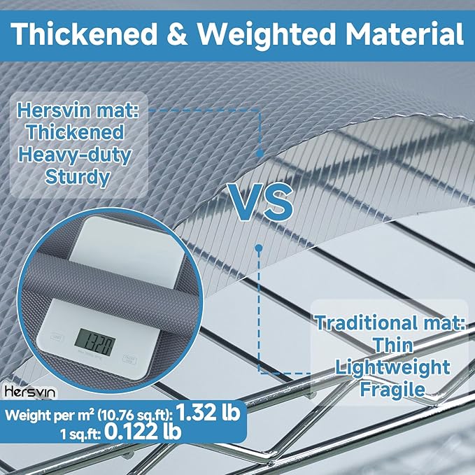 Hersvin Shelf Liners 20 in x 20 ft Thickened EVA Drawer Mats, Non-Adhesive - Image 2