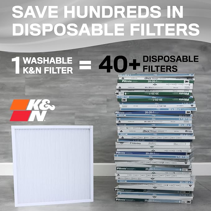 K&N 14X25X1 HVAC Furnace Air Filter, Lasts a Lifetime, Merv 8, the Last HVAC - Image 2