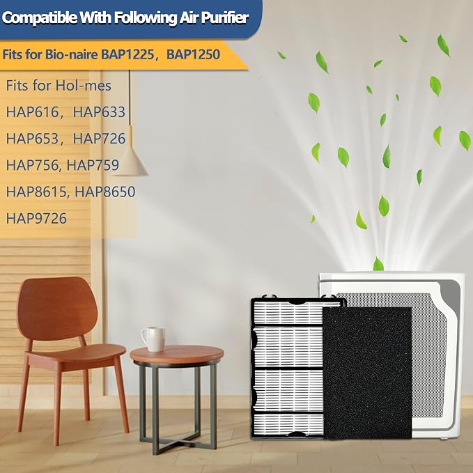HAPF600 True HEPA Filters Replacement - Image 4