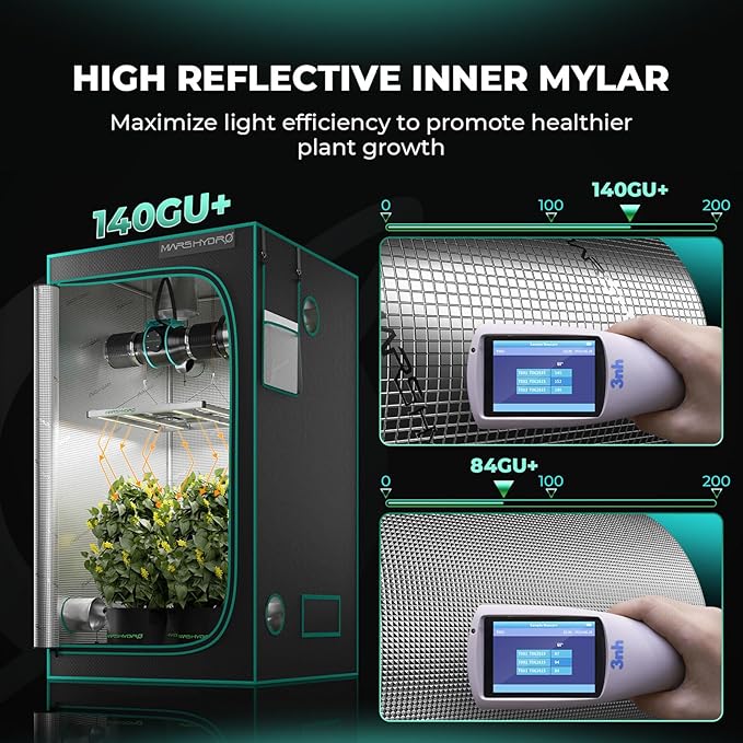 MARS HYDRO 4x2x5 Advanced Grow Tent, - Image 3