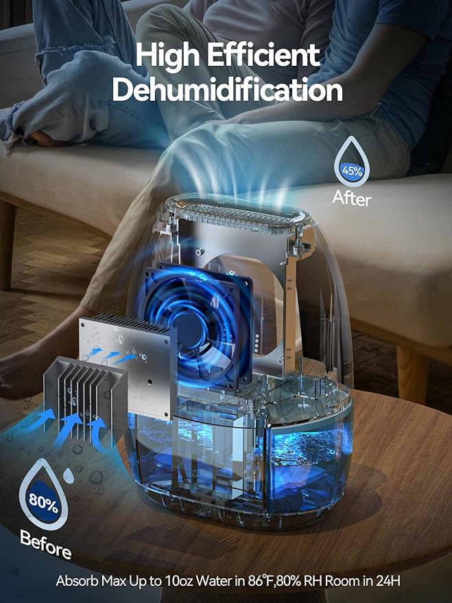 Dehumidifiers for Home, 34 oz Small Dehumidifier for Room, Quiet Dehumidifiers - Image 2