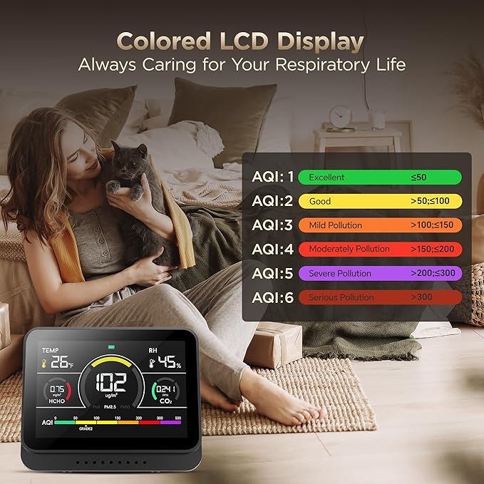 Xoopon Professional 13-in-1 Indoor Air Quality Monitor 6AQI - Image 5