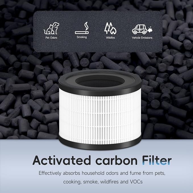 2 Pack AP-S0610L HEPA Replacement Filter Compatible - Image 5