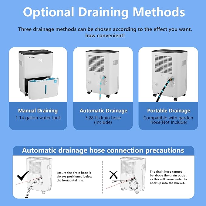SAHAUHY 120 Pints ENERGY STAR Dehumidifier - Image 4
