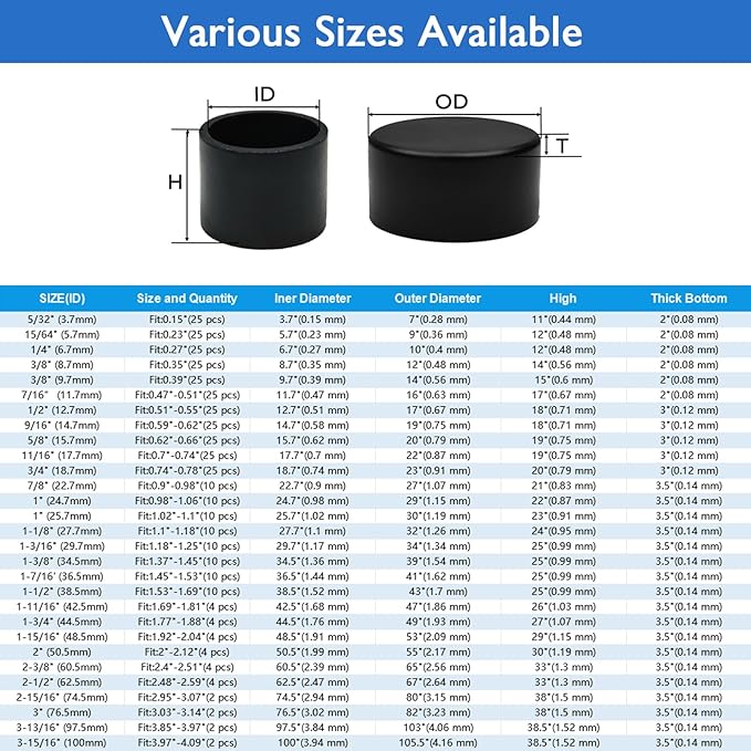 10 Pcs 1-3/8" Round Chair Leg Tips Caps, Silicone Rubber Furniture Leg Floor - Image 8