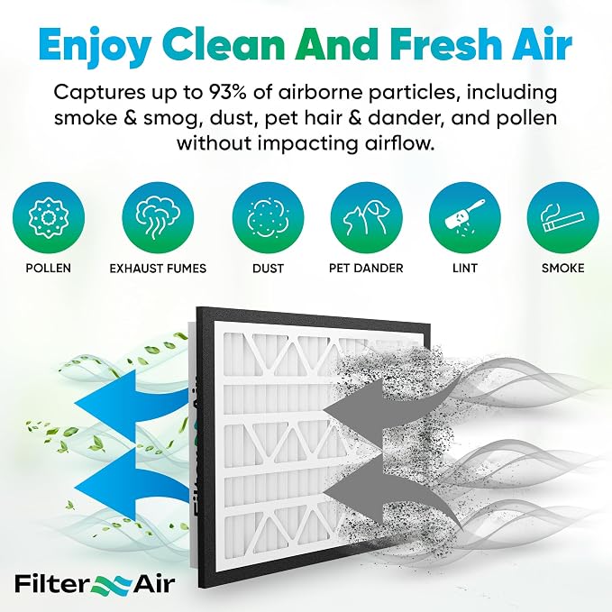 Filter X Air-20x20x3 MERV 13 Pleated Air filters - Image 6