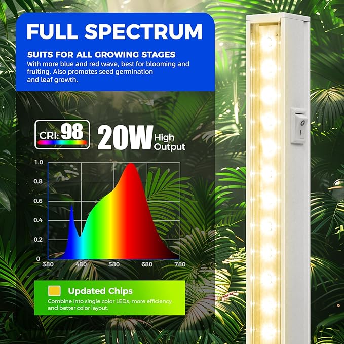 Barrina T5 Grow Lights for Indoor Plants, Full Spectrum, 4ft 160W, Plant - Image 4
