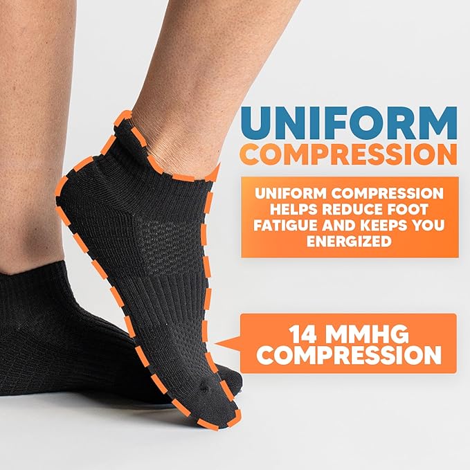 Viasox Ankle Compression Socks for Women & Men, 14 mmHg Support Improves - Image 4