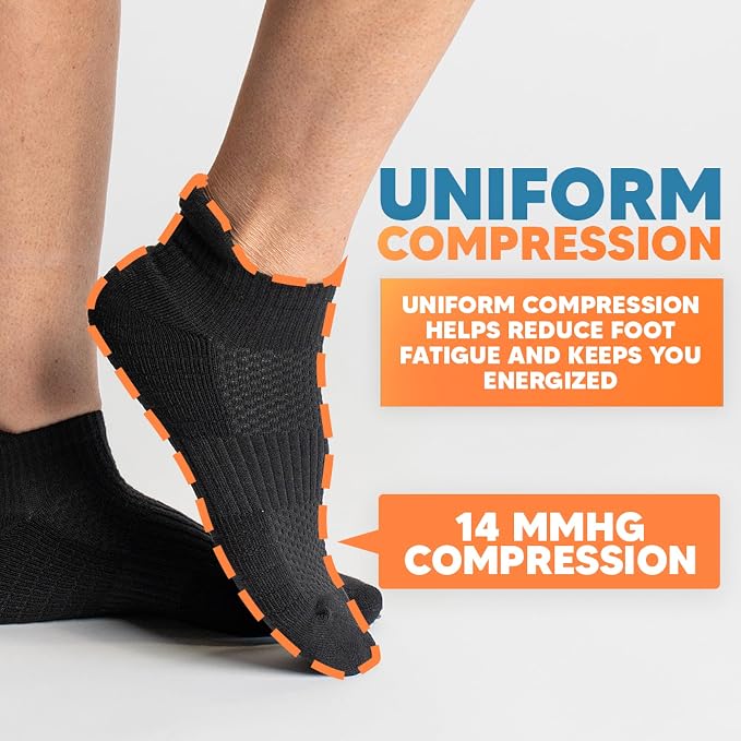 Viasox Ankle Compression Socks for Women & Men, 14 mmHg Support Improves - Image 4