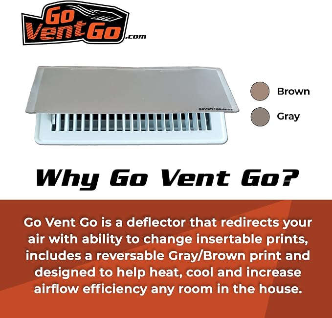 2 Pack GoVentGo Vent Deflector for Floor Registers - Image 5
