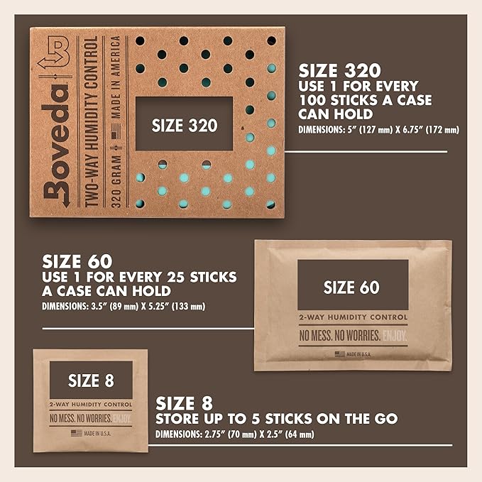 Boveda 65% Two-Way Humidity Control Packs - Image 5