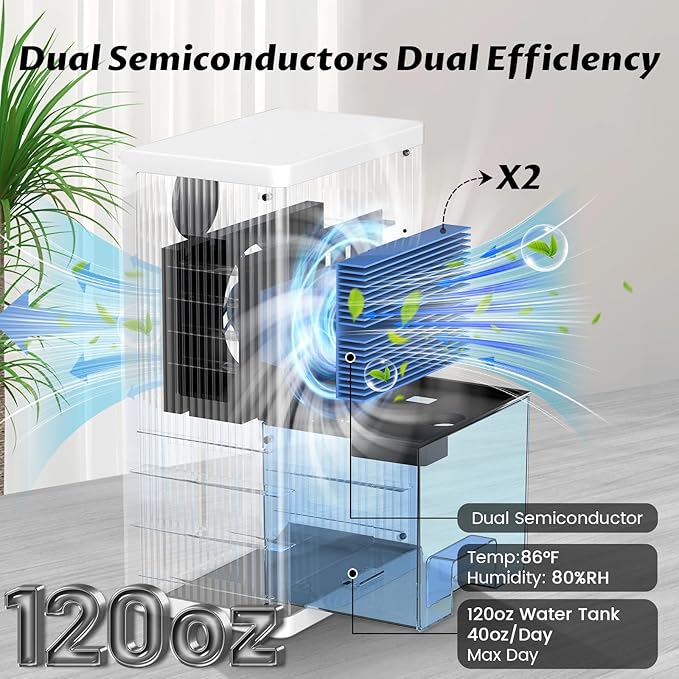 Dehumidifier for Home for Bedroom - Image 2