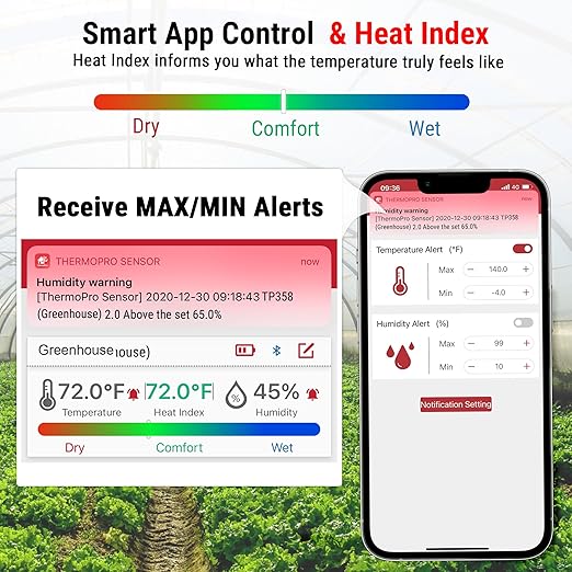 ThermoPro TP358 Bluetooth Thermometer - Image 7
