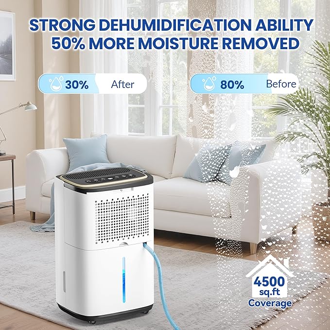 5000 Sq.Ft Dehumidifier for Basement - Image 2