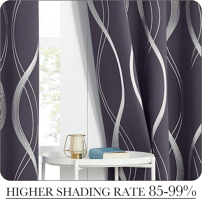 NICETOWN Blackout Curtains Panels - Image 4