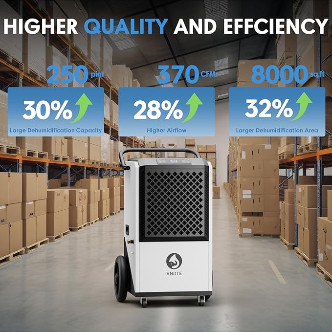 250 Pint Commercial Dehumidifier - Image 4