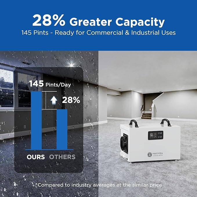 145 Pints Commercial Dehumidifier - Image 2