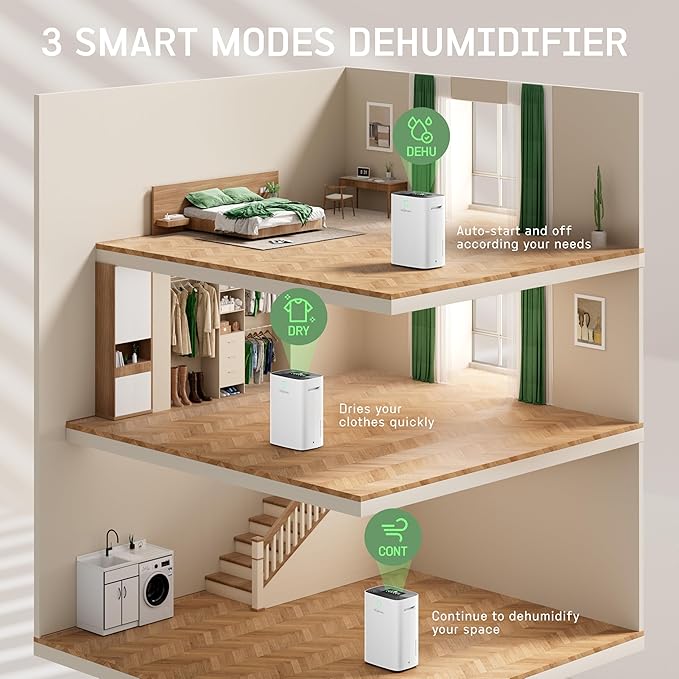 80 Pints Energy Star Dehumidifier Basement Home, Smart Silent Dehumidifier - Image 7