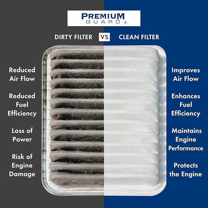 PG Engine Air Filter PA99317 | Fits 2017-2020 Kia Cadenza - Image 2