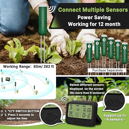 4-in-1 Wireless Soil Moisture Meter/Thermometer/Sunlight/Time, PH Paper - Image 3
