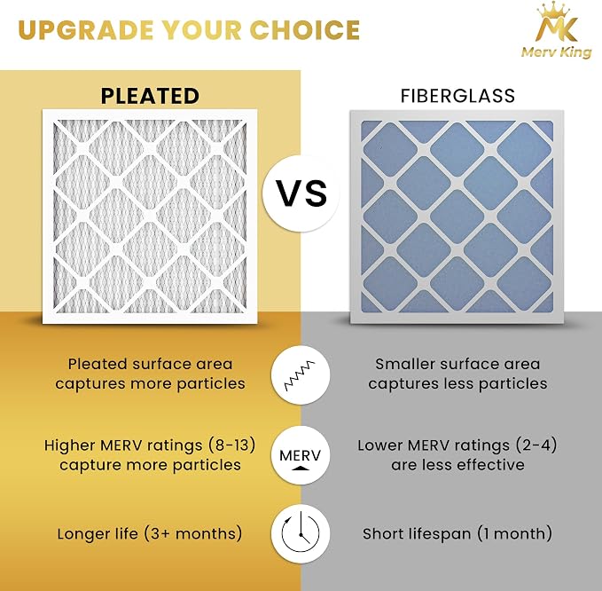 MervKing 16x20x1 Air Filter Actual Size: 15.7" x 19.7" x 0.75" MERV 11 MPR - Image 5