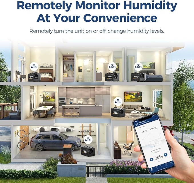 ALORAIR 120 PPD Energy Star Wi-Fi Dehumidifier - Image 2