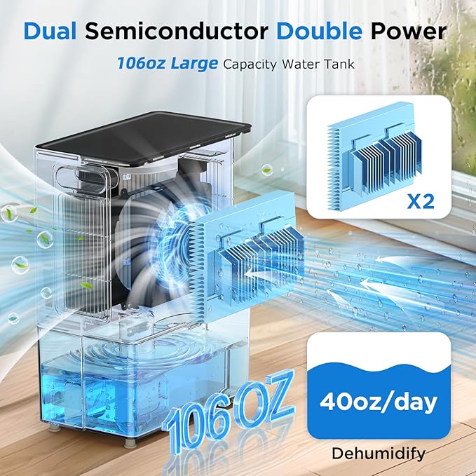 Dehumidifier, 106 OZ Water Tank Dehumidifiers - Image 3
