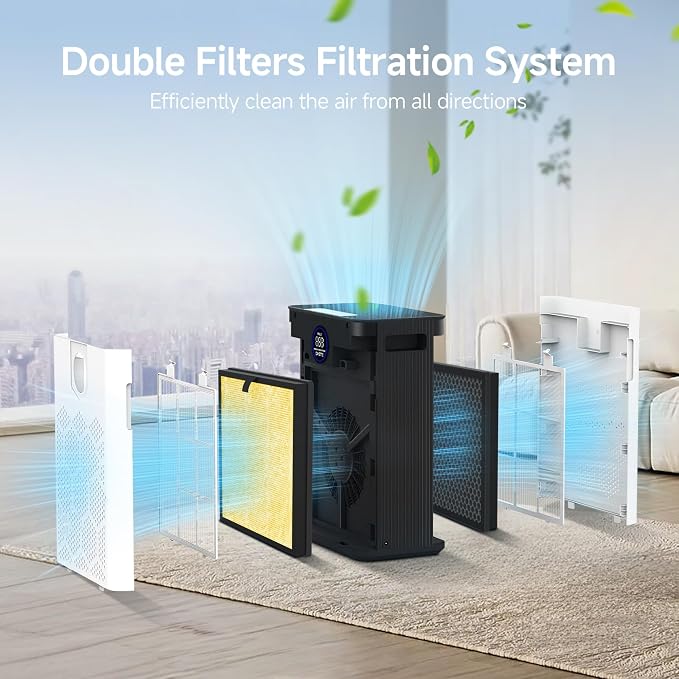 2 Packs Replacement Filter Compatible - Image 6