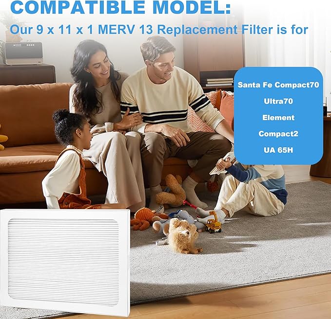 9 x 11 x 1 Dehumidifier Filter MERV 13 Compatible - Image 2